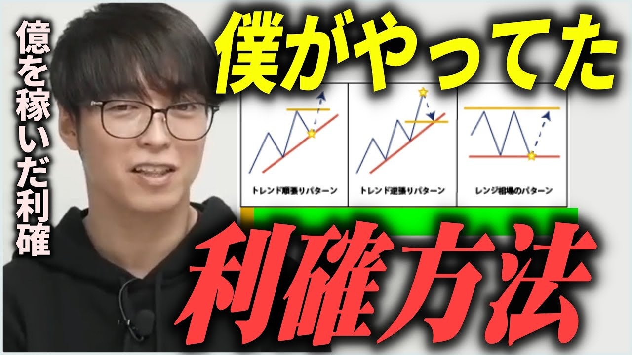 投資分析の例